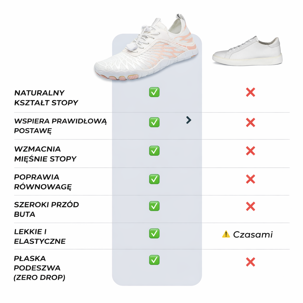 Everstride Barefoot - Wygodne & Oddychające Obuwie (Unisex)