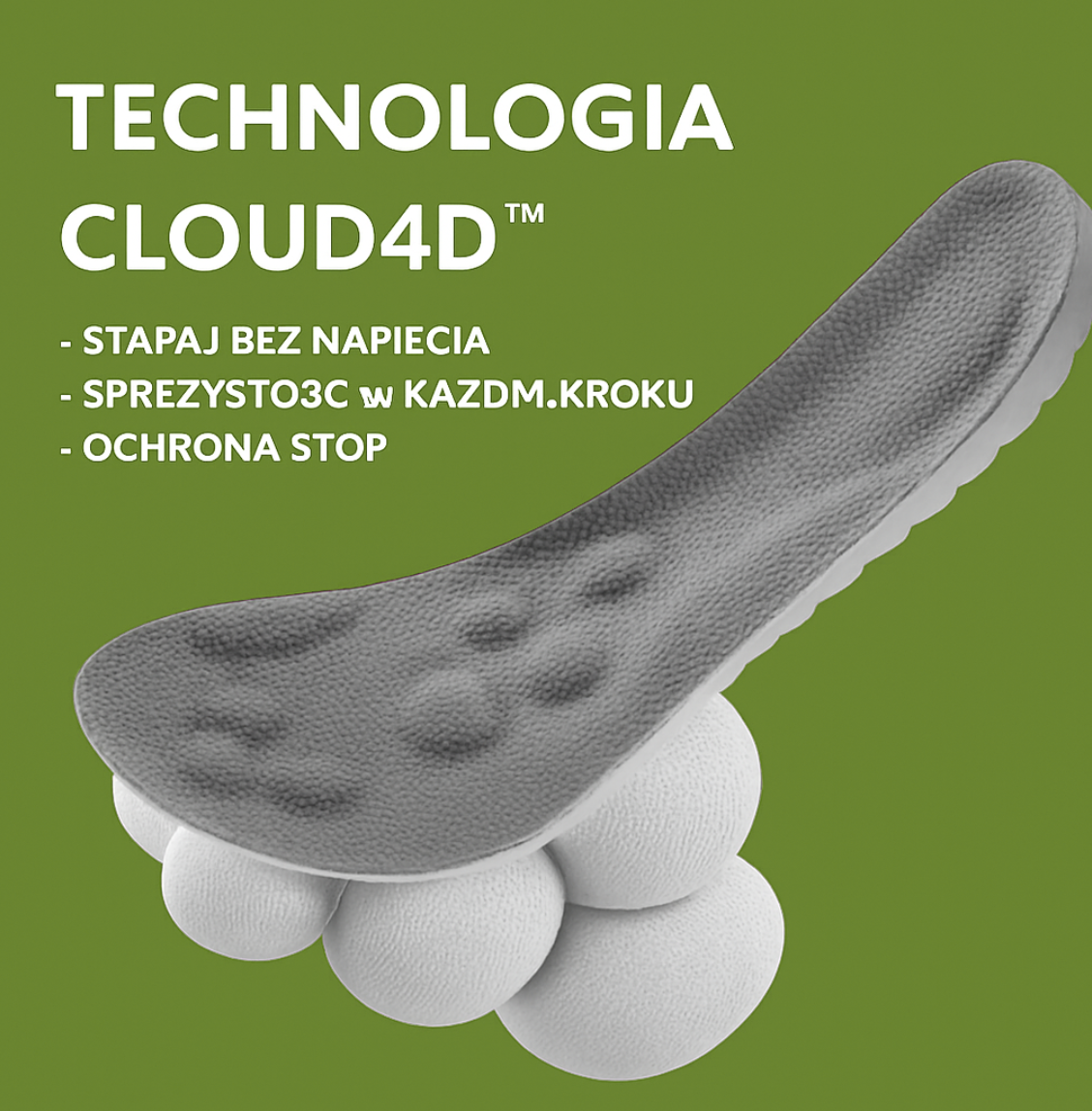 Wkładki ortopedyczne Rootstep ® – poduszki do stóp, które łagodzą ból i amortyzują wstrząsy