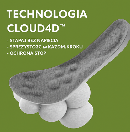 Wkładki ortopedyczne Rootstep ® – poduszki do stóp, które łagodzą ból i amortyzują wstrząsy