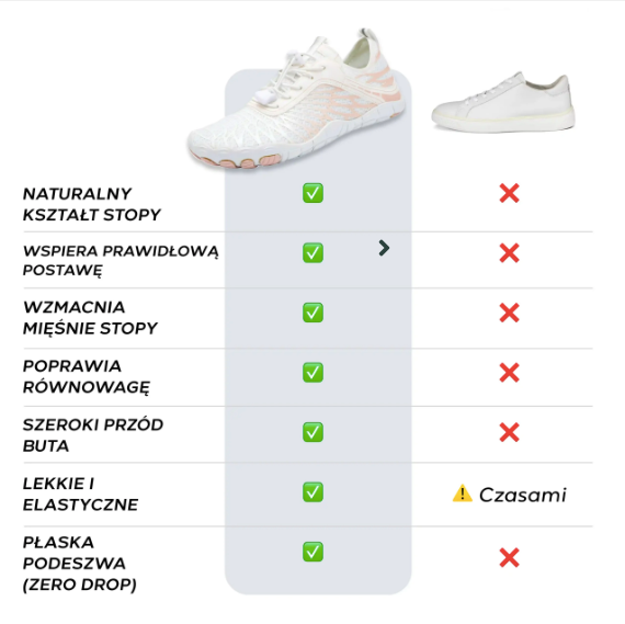 Everstride Barefoot - Wygodne & Oddychające Obuwie