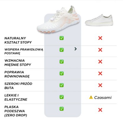 Everstride Barefoot - Wygodne & Oddychające Obuwie