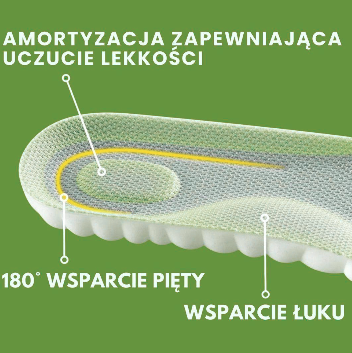 Wkładki ortopedyczne Rootstep ® – poduszki do stóp, które łagodzą ból i amortyzują wstrząsy